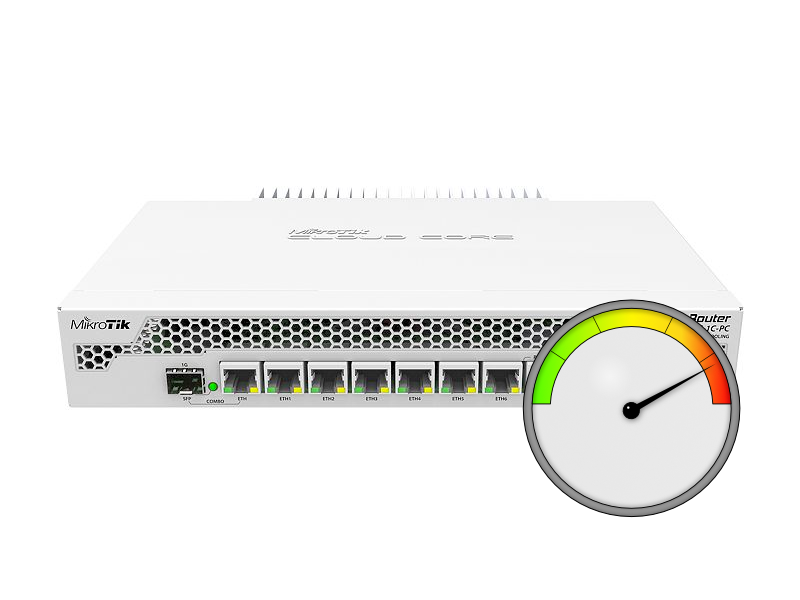 Bandbreedtemanager 1Gbit/s